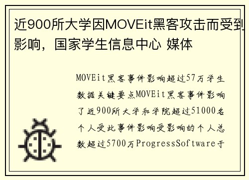 近900所大学因MOVEit黑客攻击而受到影响，国家学生信息中心 媒体